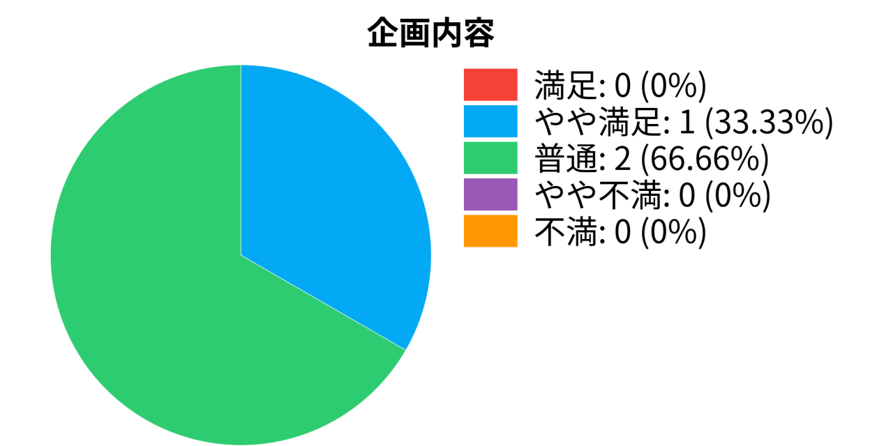 pie-chart (1)